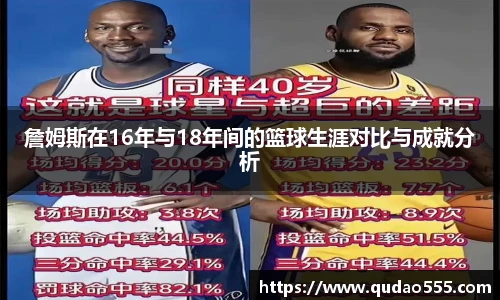 詹姆斯在16年与18年间的篮球生涯对比与成就分析