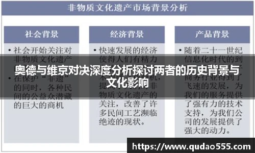 奥德与维京对决深度分析探讨两者的历史背景与文化影响